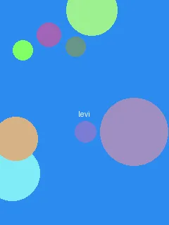 喜爱夜蒲完整版 - 利威尔角色图